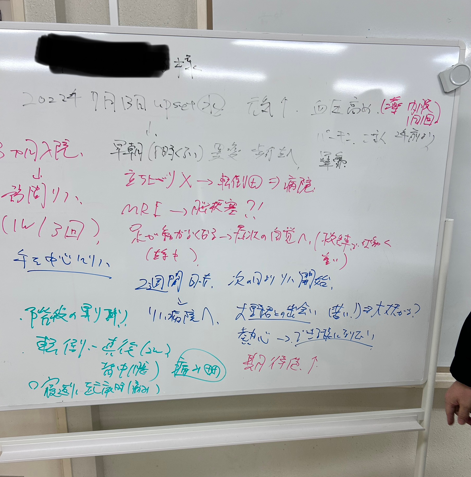 説明